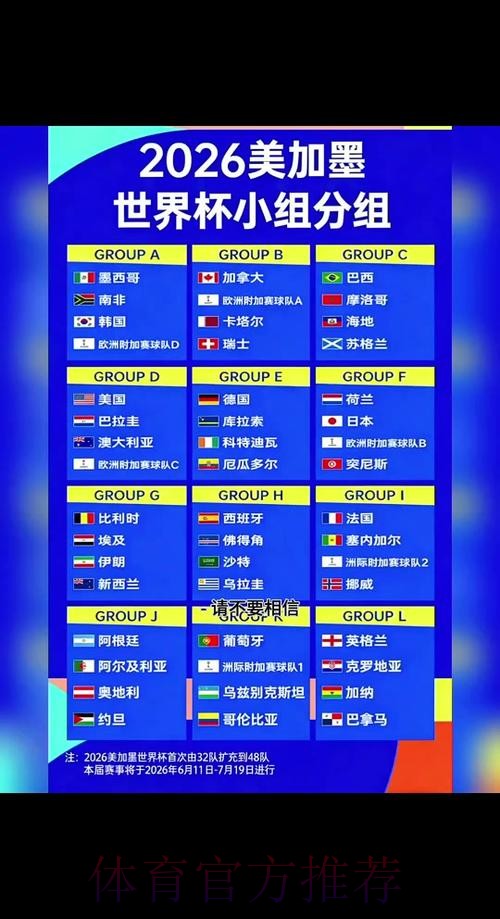 2026世界杯比分稳定 2026世界杯比分稳定